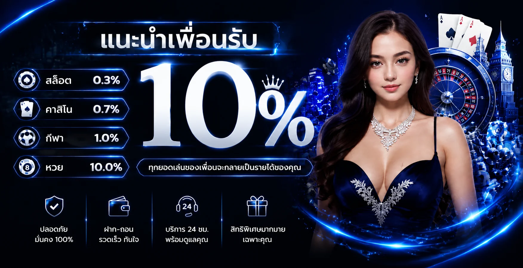 dplay555 ทางเข้าเล่นคาสิโนออนไลน์และสล็อตบน mplay555.life